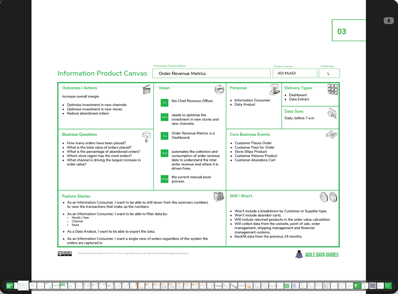an Agile Data Guide to Information Product Canvas (ePub)