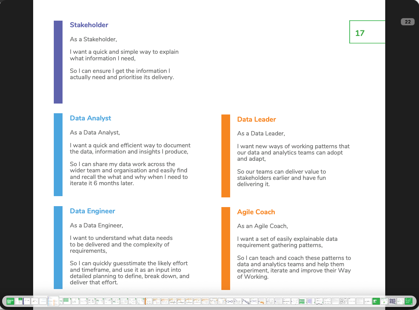 an Agile Data Guide to Information Product Canvas (ePub)