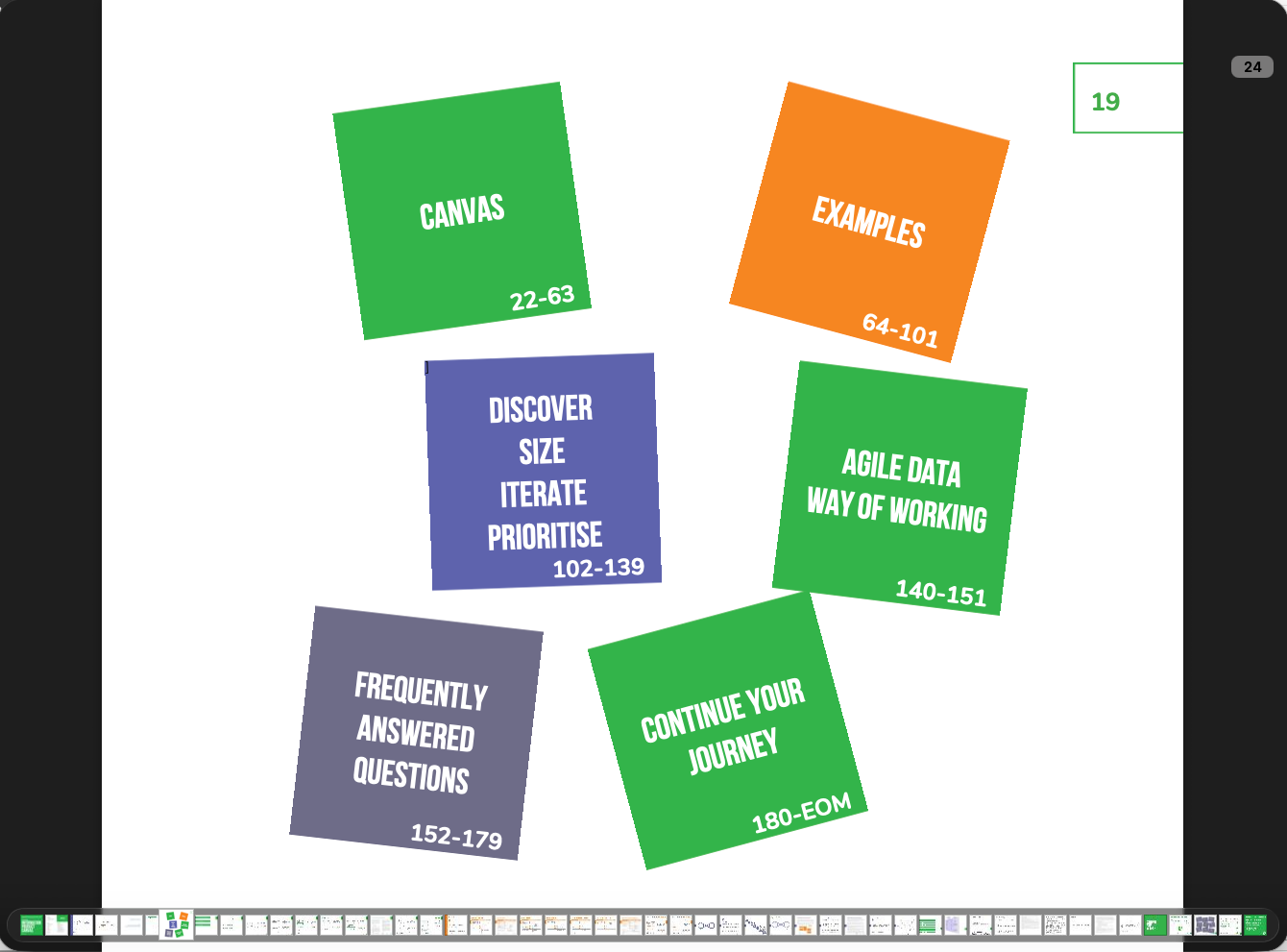 an Agile Data Guide to Information Product Canvas (ePub)