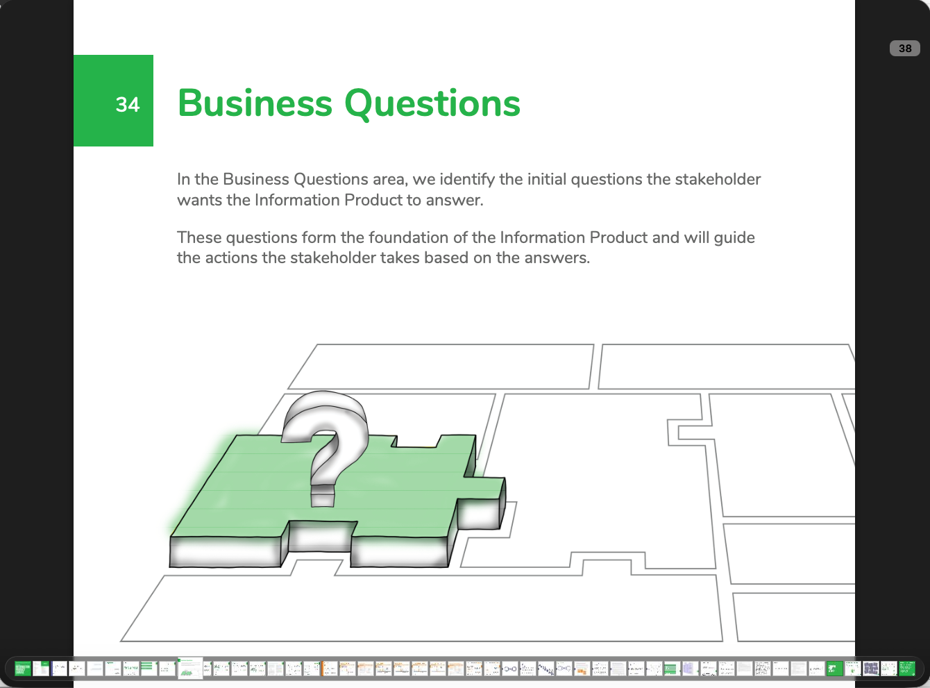 an Agile Data Guide to Information Product Canvas (ePub)