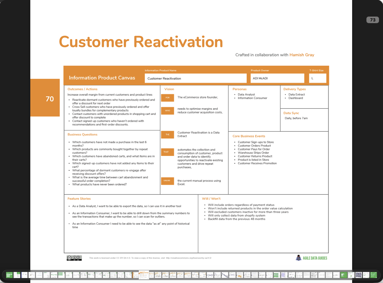 an Agile Data Guide to Information Product Canvas (ePub)